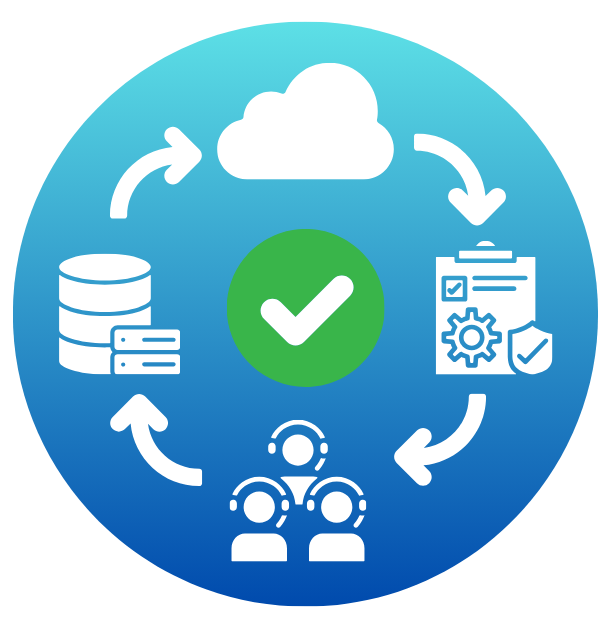 Cloud Computing & Migrations 2