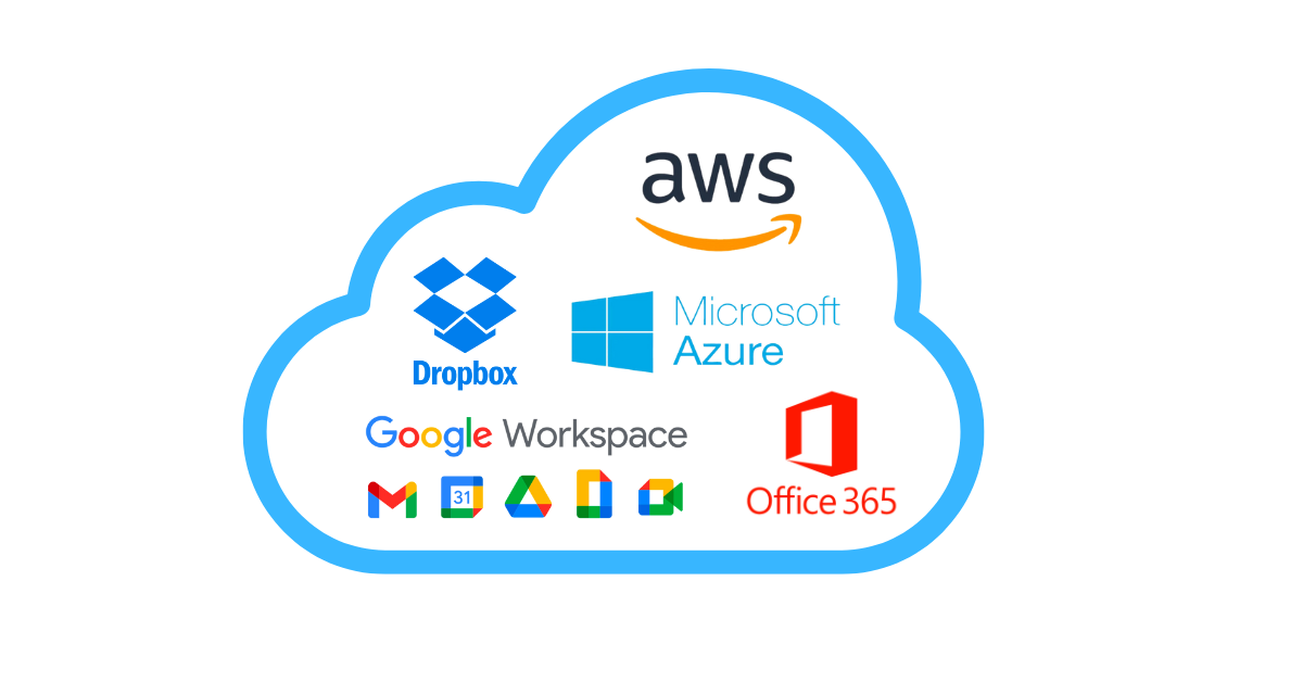 Cloud Computing & Migrations 3