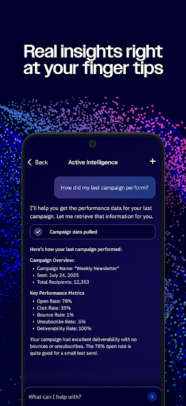 ActiveCampaign Support 2
