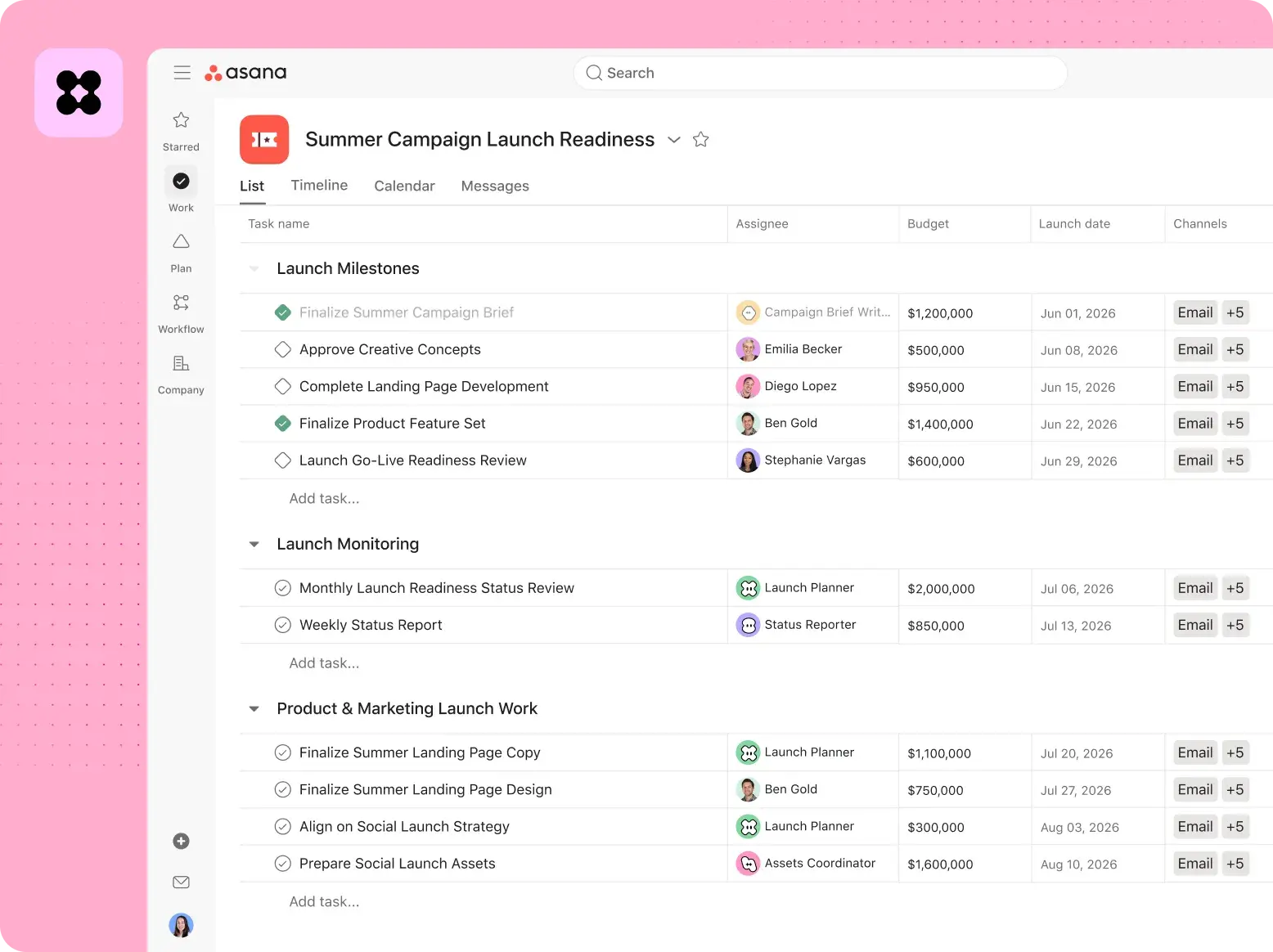 Asana Support, Setup and Optimization 1