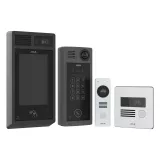 Axis Camera and Physical Security Support 2
