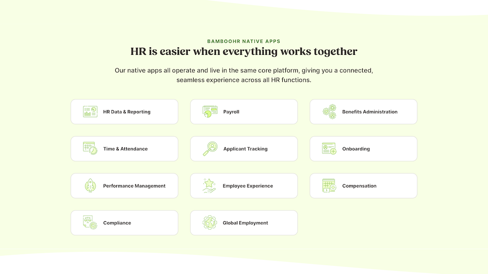 BambooHR Support, Setup and Optimization 3