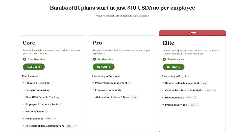 BambooHR Support, Setup and Optimization 2