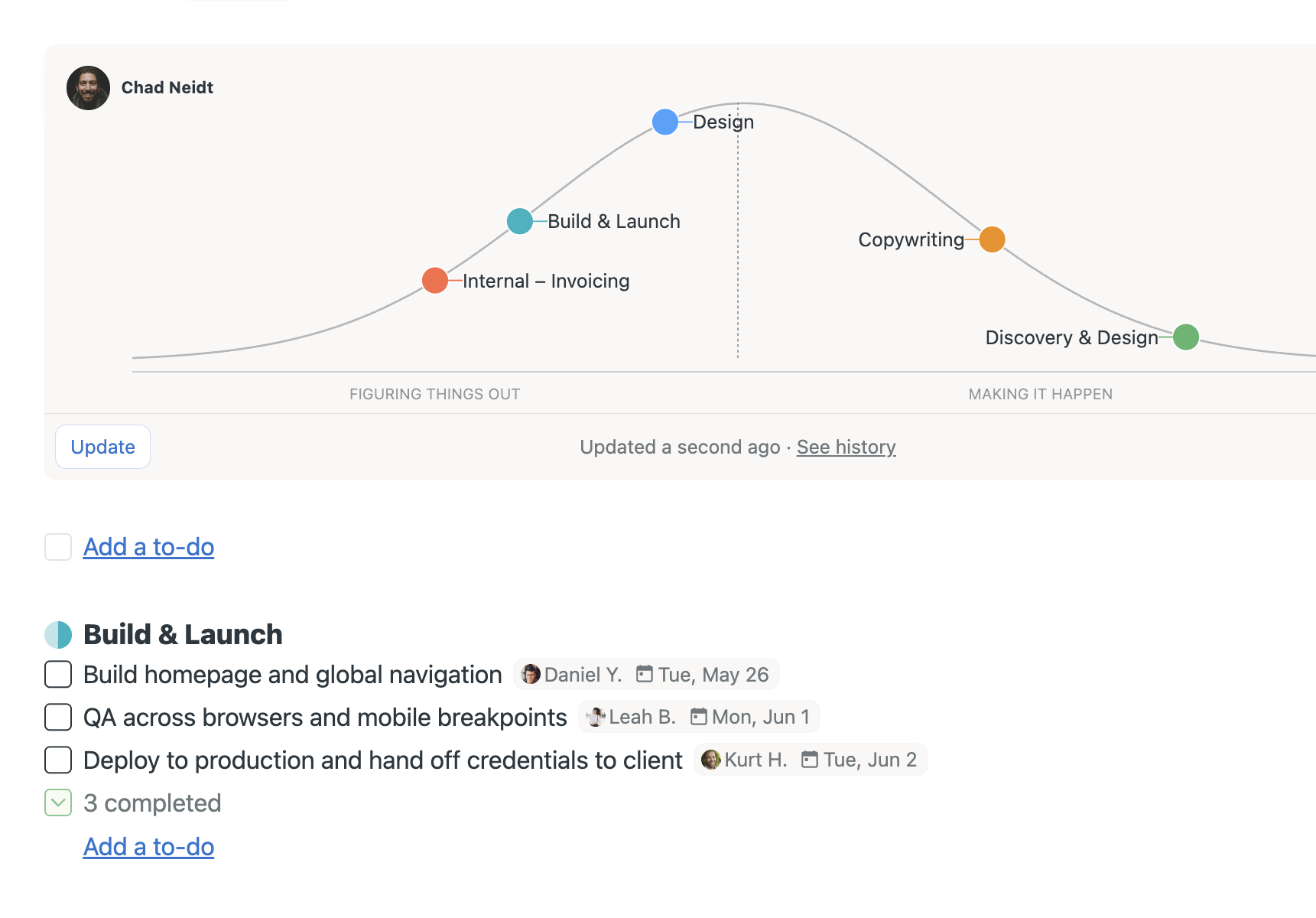 Basecamp Support, Setup and Optimization 4
