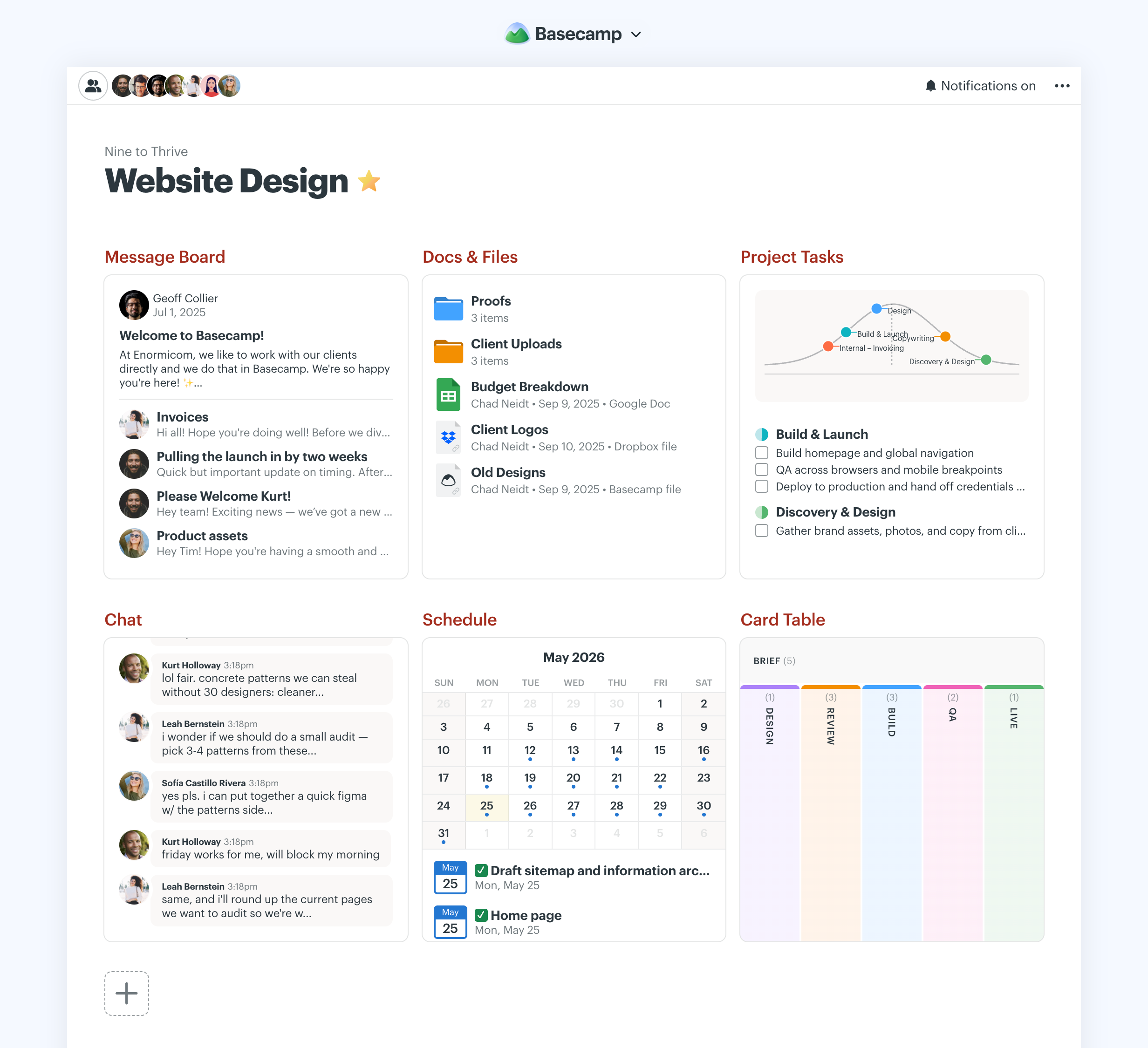 Basecamp Support, Setup and Optimization 1