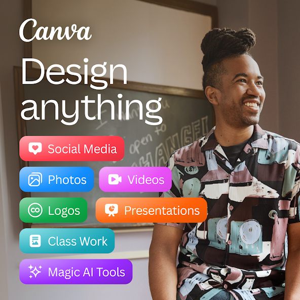 Canva Support, Setup and Optimization 1