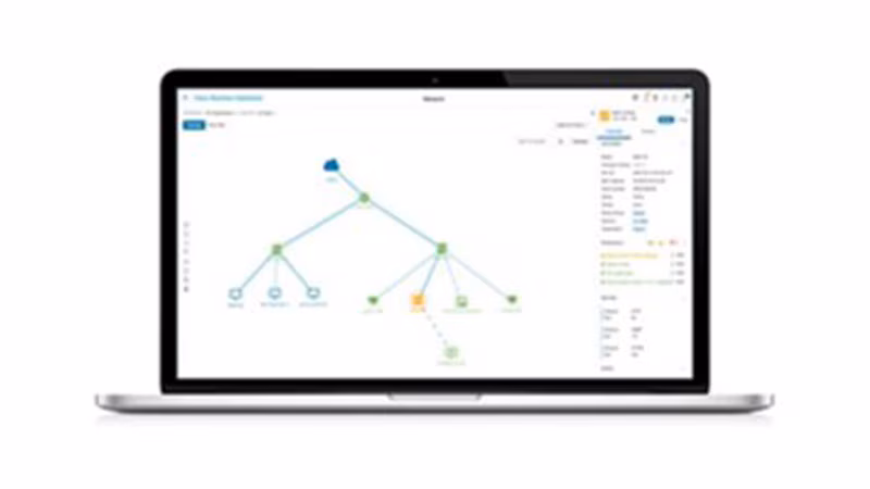 Cisco Support, Setup and Optimization 4