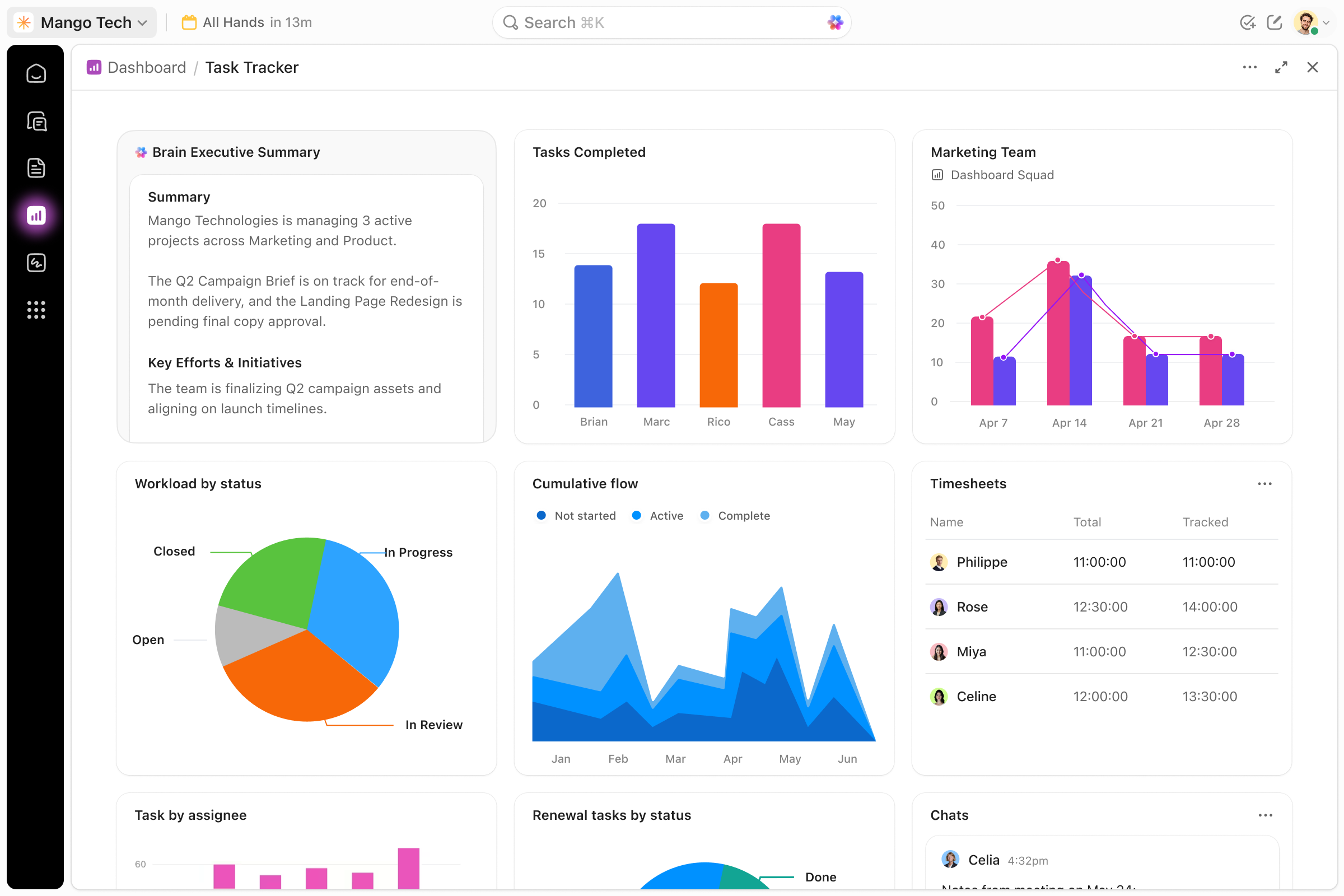 Clickup Support, Setup and Optimization 4