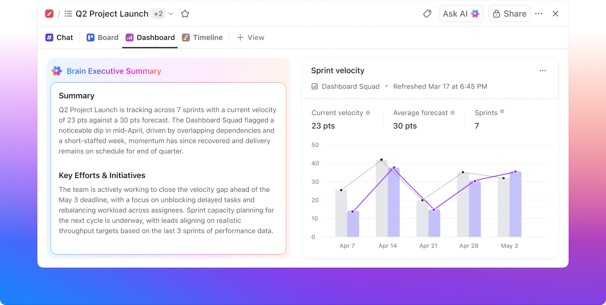 Clickup Support, Setup and Optimization 3