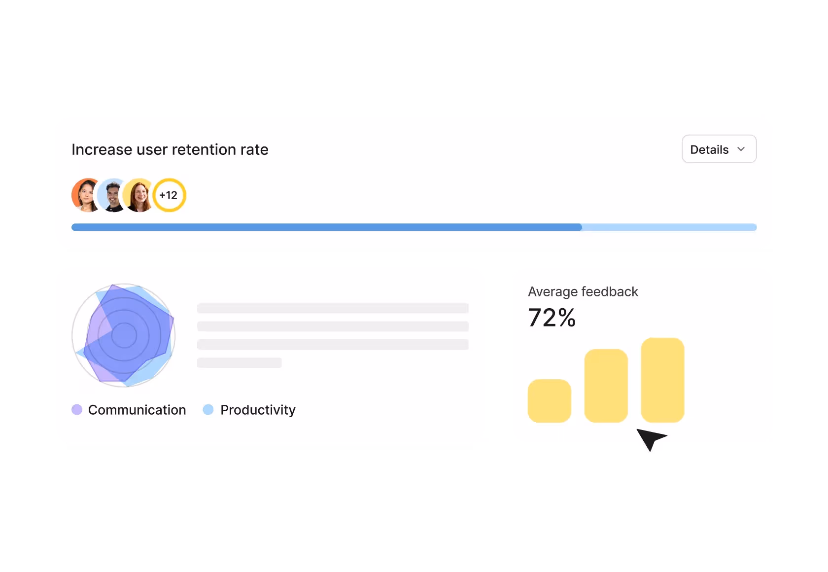 Deel Support, Setup and Optimization 4