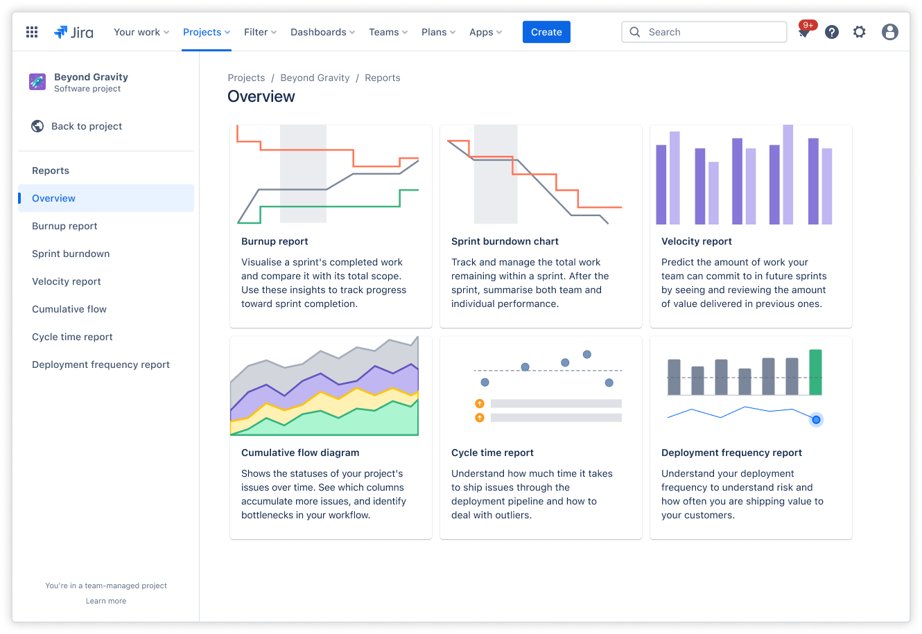 Jira Support, Setup and Optimization 4