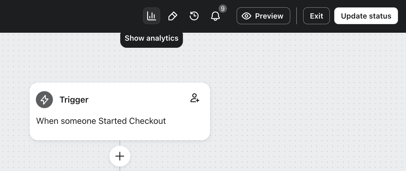 Klaviyo Support, Setup and Optimization 2