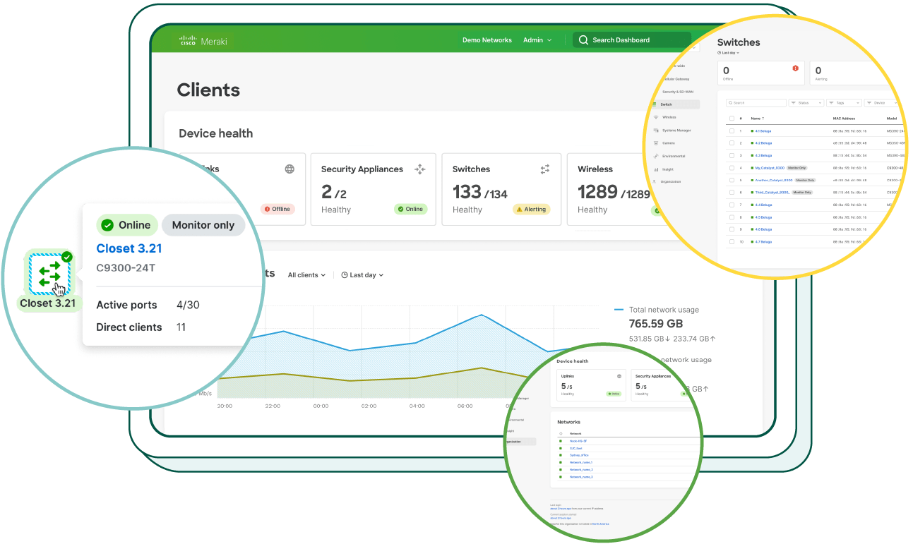 Meraki Support, Setup and Optimization 4