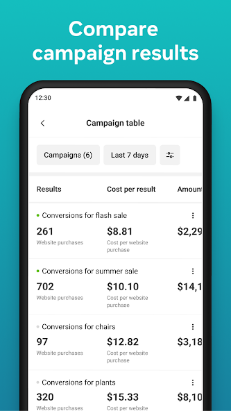 Meta Ads Support, Setup and Optimization 3
