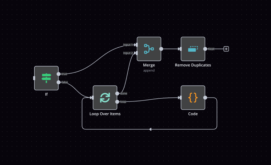 n8n Support, Setup and Optimization 3