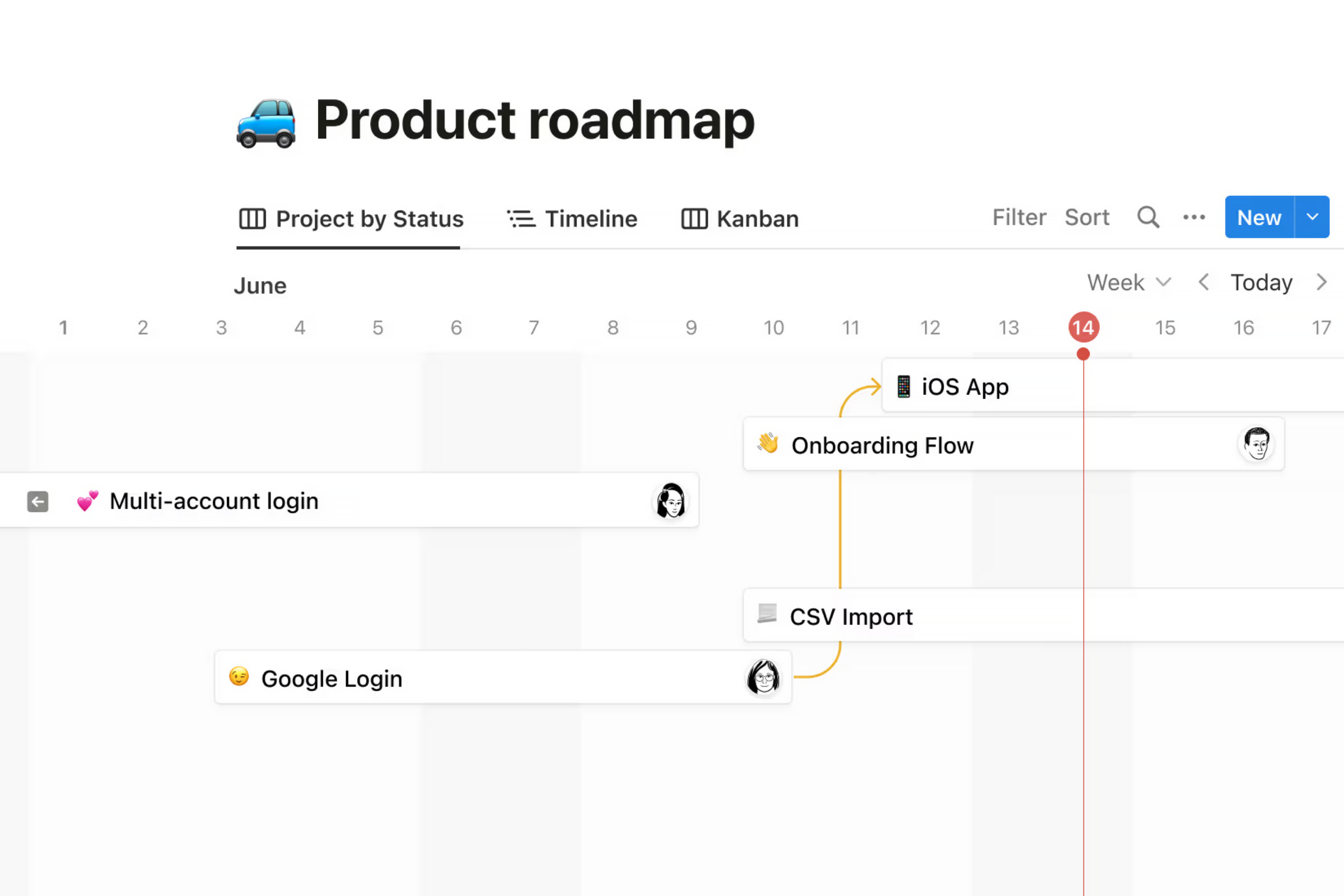 Notion Support, Setup and Optimization 1