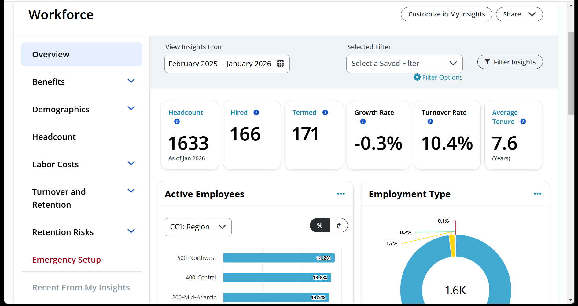 Paylocity Support, Setup and Optimization 2