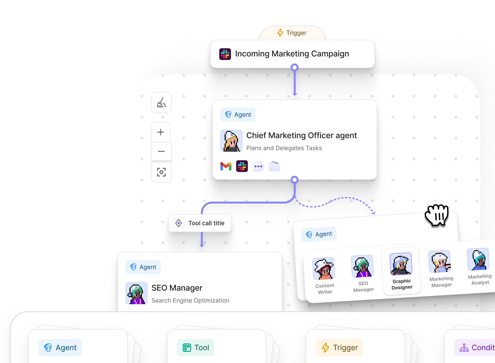 Relevance AI Support, Setup and Optimization 3
