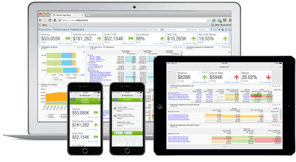 Sage Support, Setup and Optimization 1