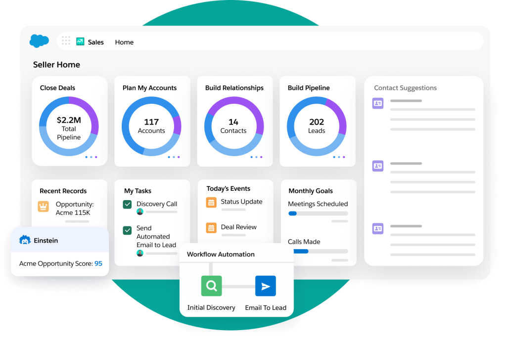 Salesforce Support, Setup and Optimization 1