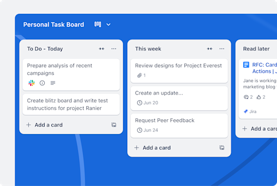 Trello Support, Setup and Optimization 1
