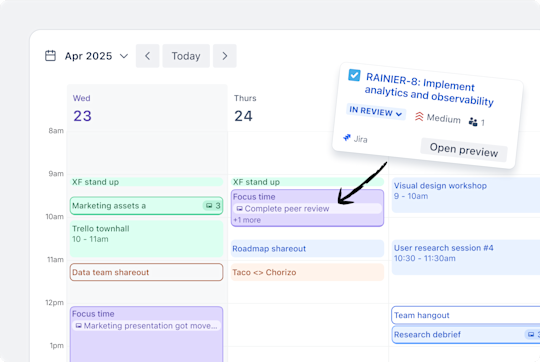 Trello Support, Setup and Optimization 3