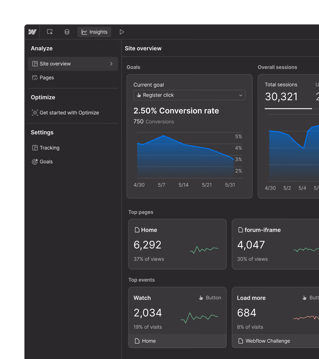 Webflow Support, Setup and Optimization 3