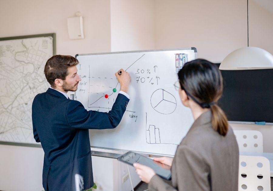 Virtual Chief Risk Officer | vCRO Services 5