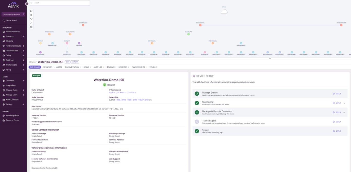 Auvik traffic insights dashboard