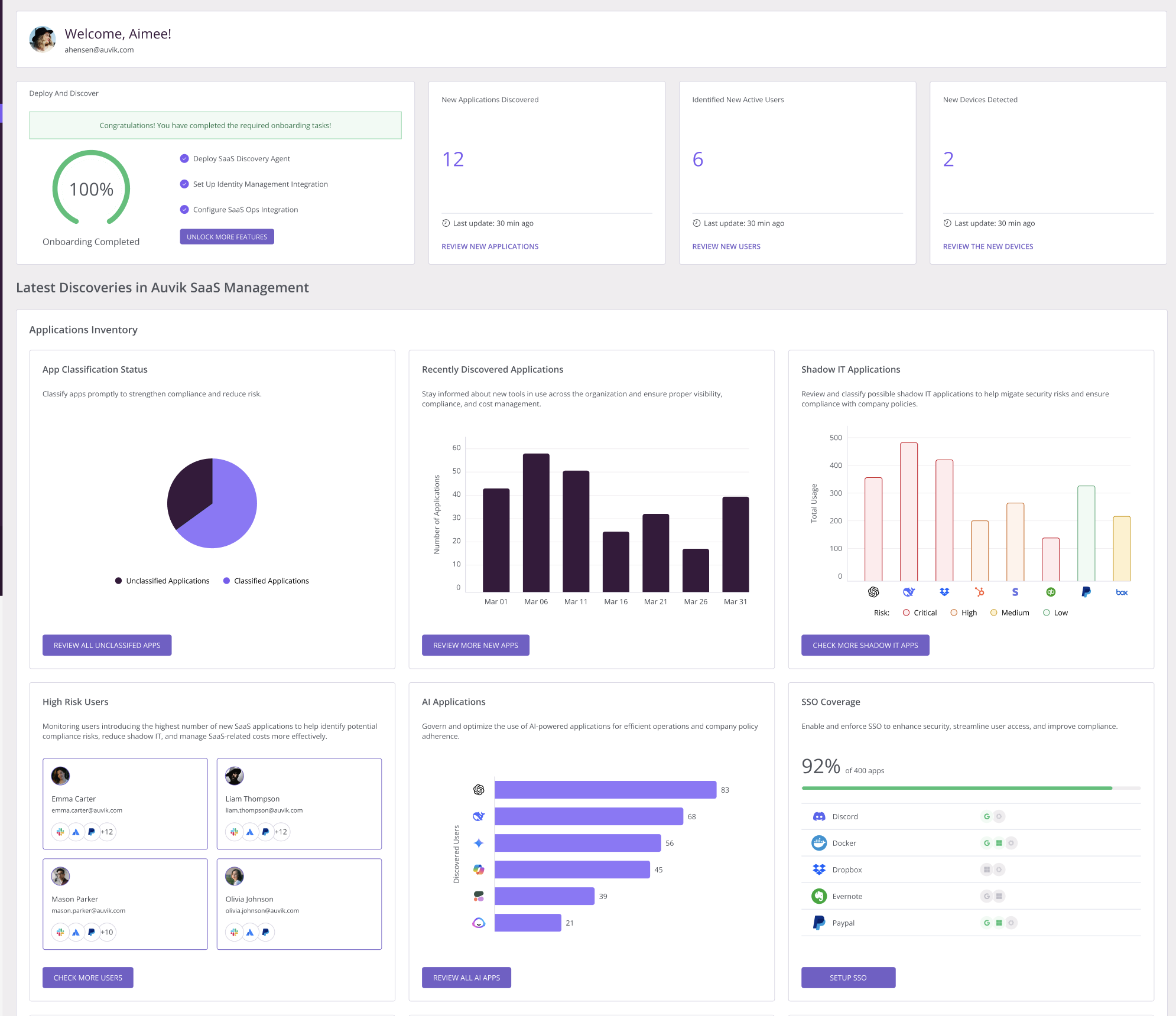 Auvik SaaS management dashboard
