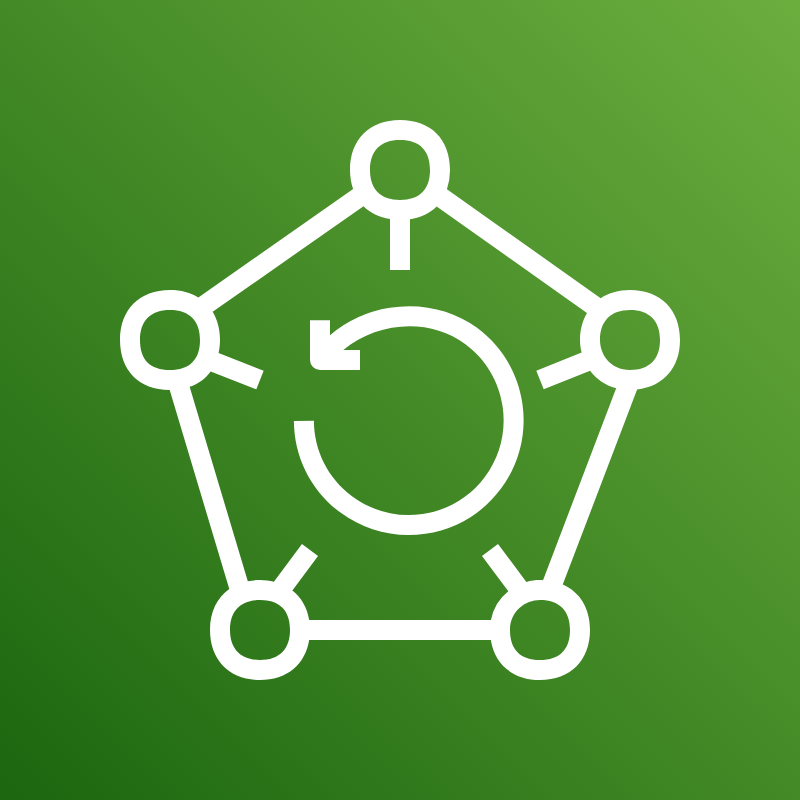 AWS Backup icon