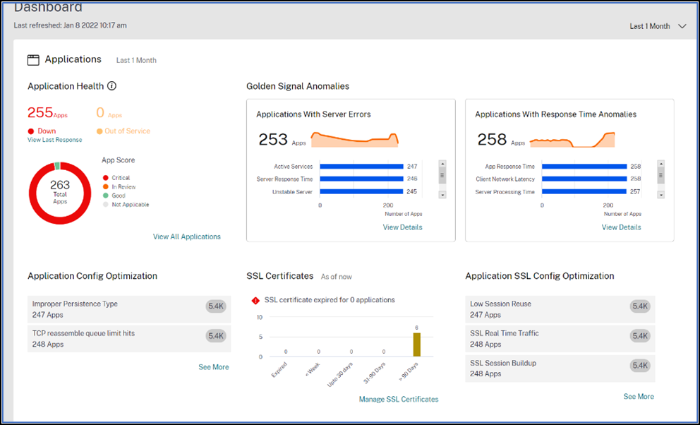 NetScaler Console dashboard interface