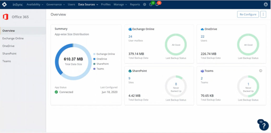 Druva Microsoft 365 backup console