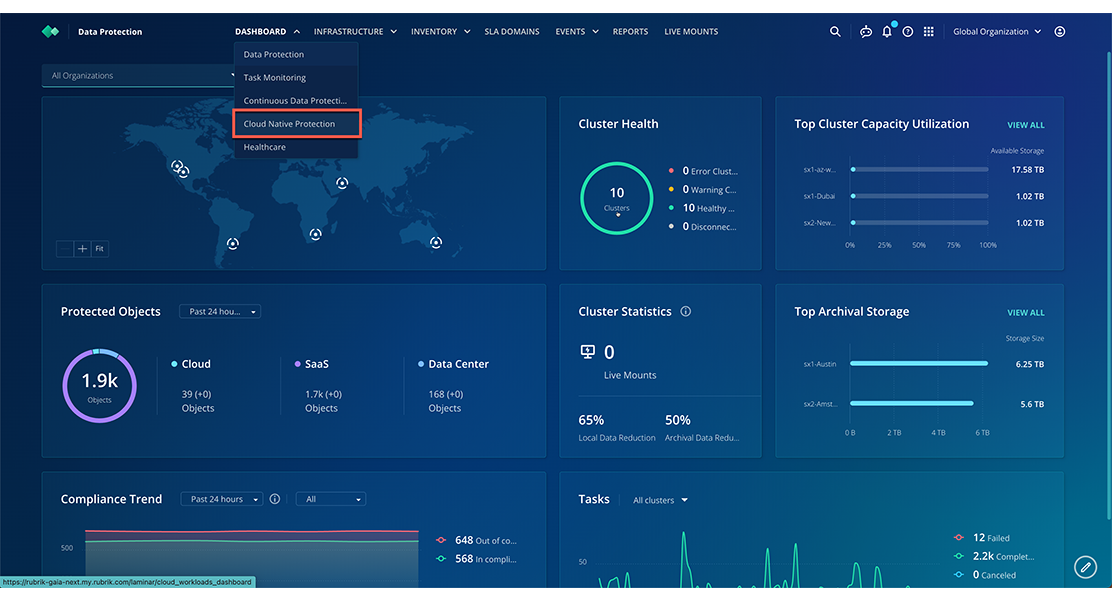 Rubrik cloud protection dashboard
