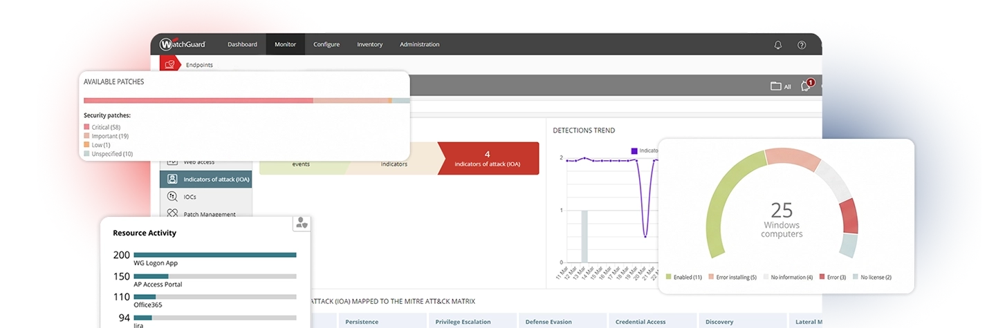 WatchGuard Endpoint Security image