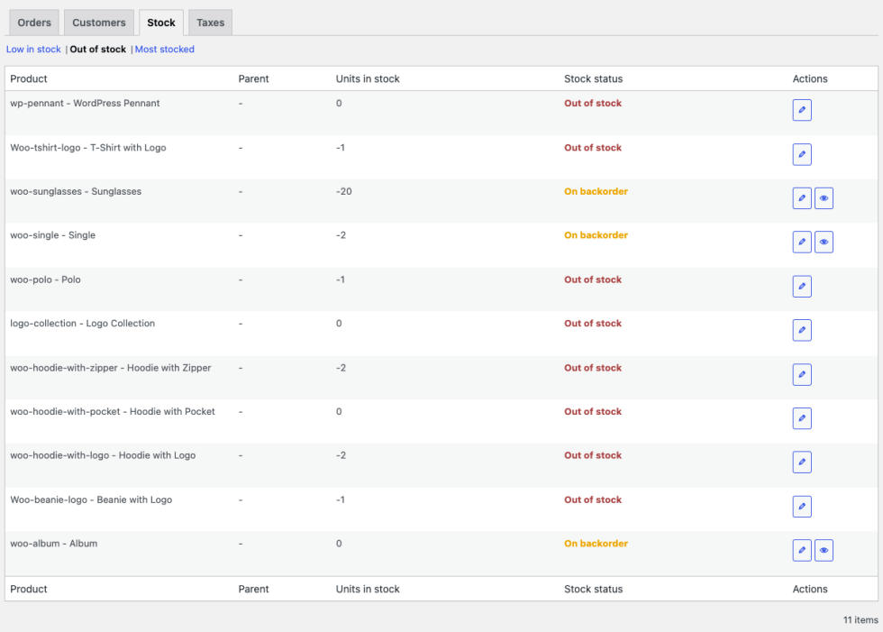 WooCommerce stock report interface