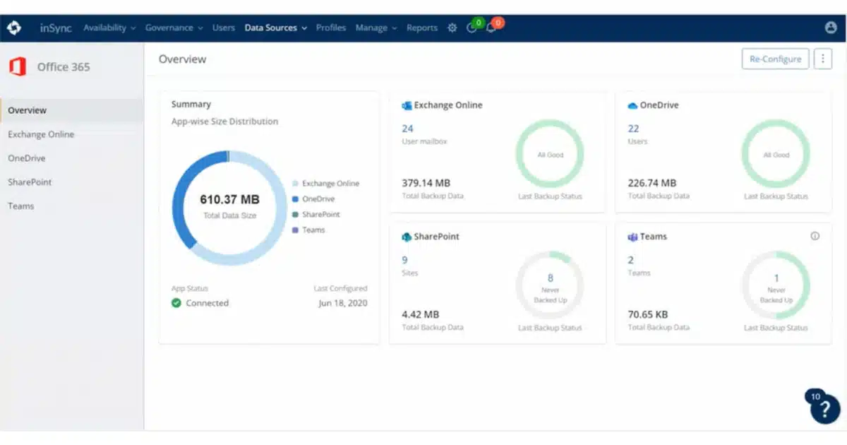 Microsoft 365 Security Baseline for Growing Businesses