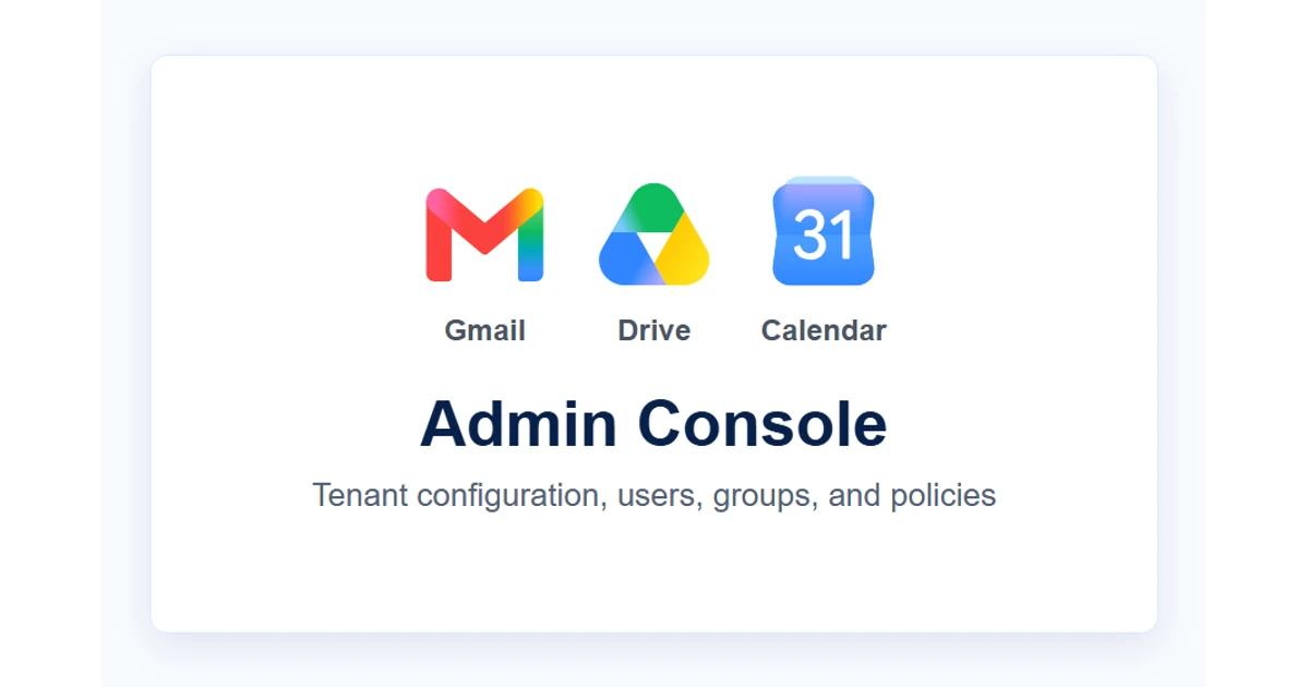 Plan a Controlled Google Workspace Cutover with Admin Ownership