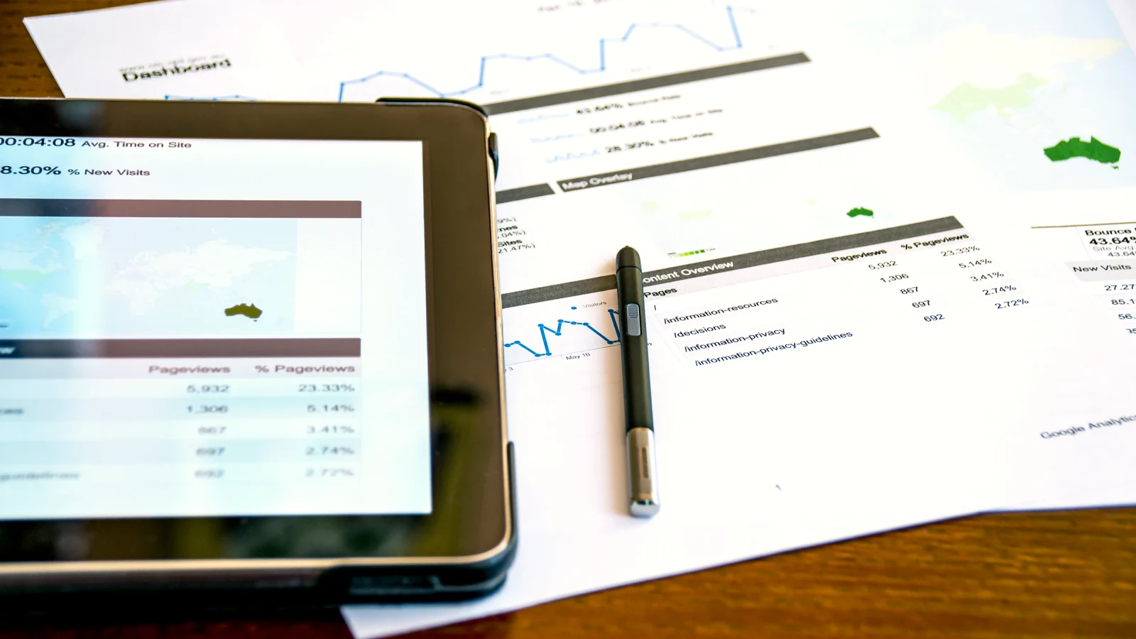 Square App Integration Governance: Data, Reporting, and Troubleshooting