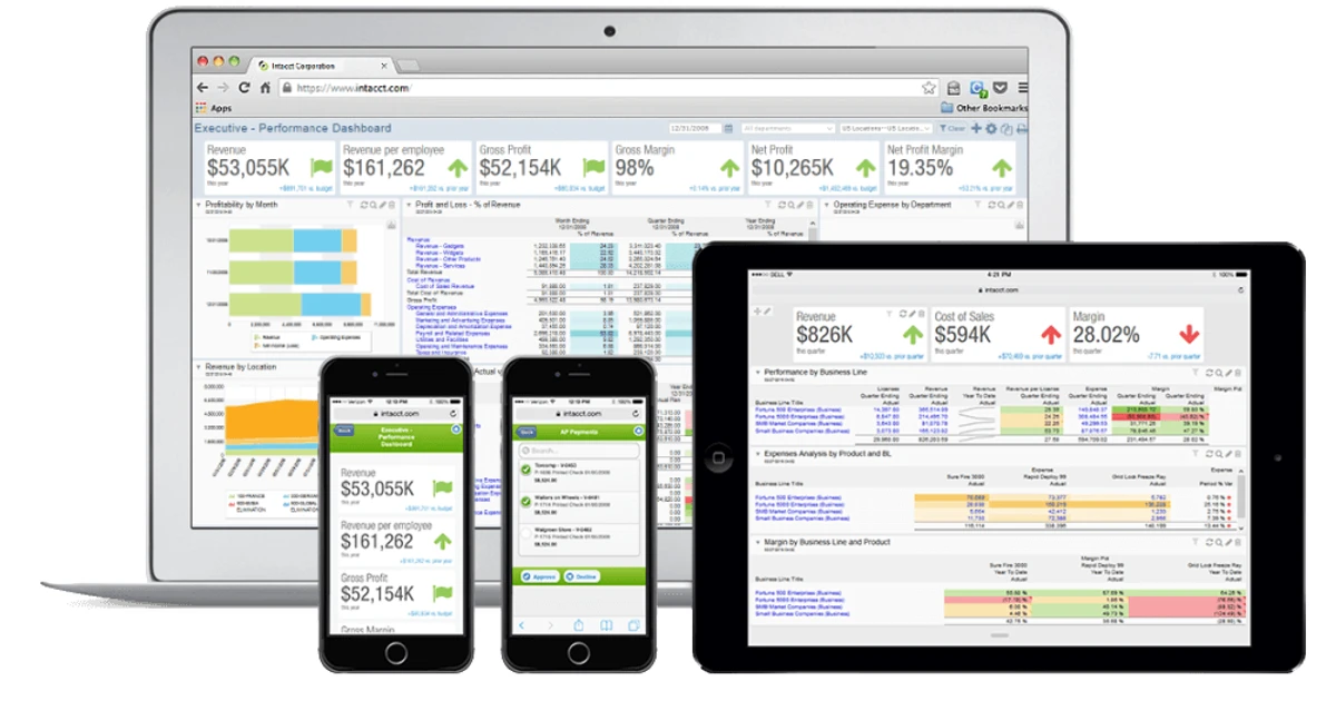 Deploy Sage 50 Accounting U.S. Edition Safely