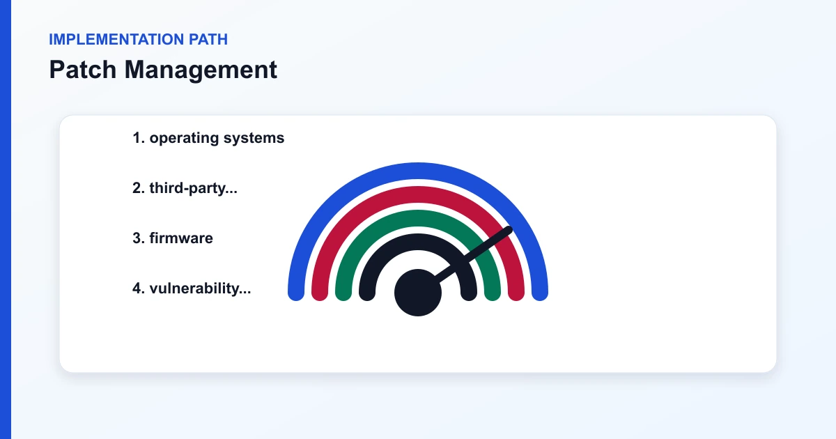 Patch Management implementation path covering operating systems, third-party..., firmware, vulnerability...