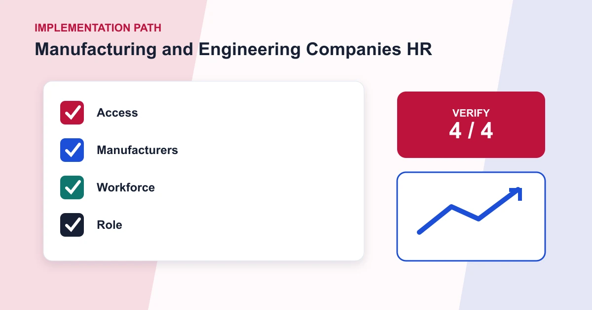 Manufacturing and Engineering Companies HR implementation path covering Access, Manufacturers, Workforce, Role