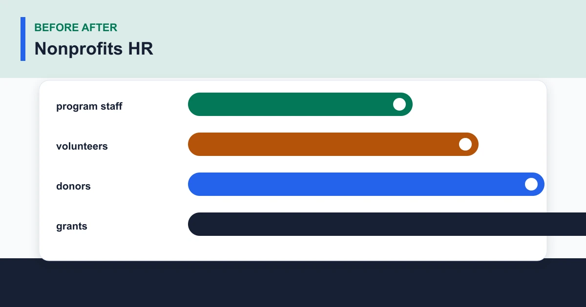 Nonprofits HR before after covering program staff, volunteers, donors, grants