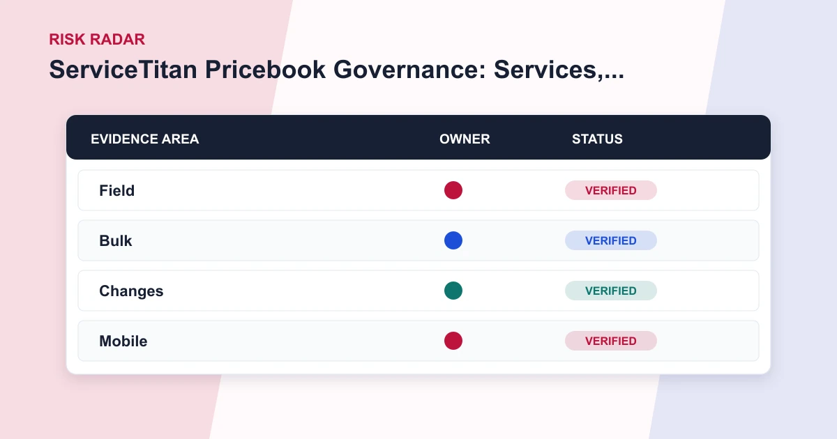 ServiceTitan Pricebook Governance: Services, Materials, and Margins risk radar covering Field, Bulk, Changes, Mobile