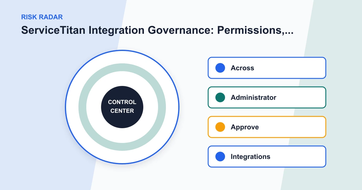 ServiceTitan Integration Governance: Permissions, APIs, and Release Readiness risk radar covering Across, Administrator, Approve, Integrations
