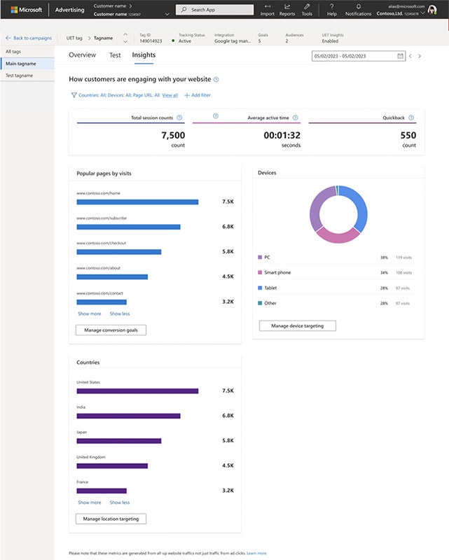 Microsoft Advertising UET Insights conversion tracking dashboard