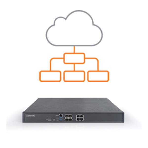 RUCKUS SmartZone network controller appliance with cloud management symbol