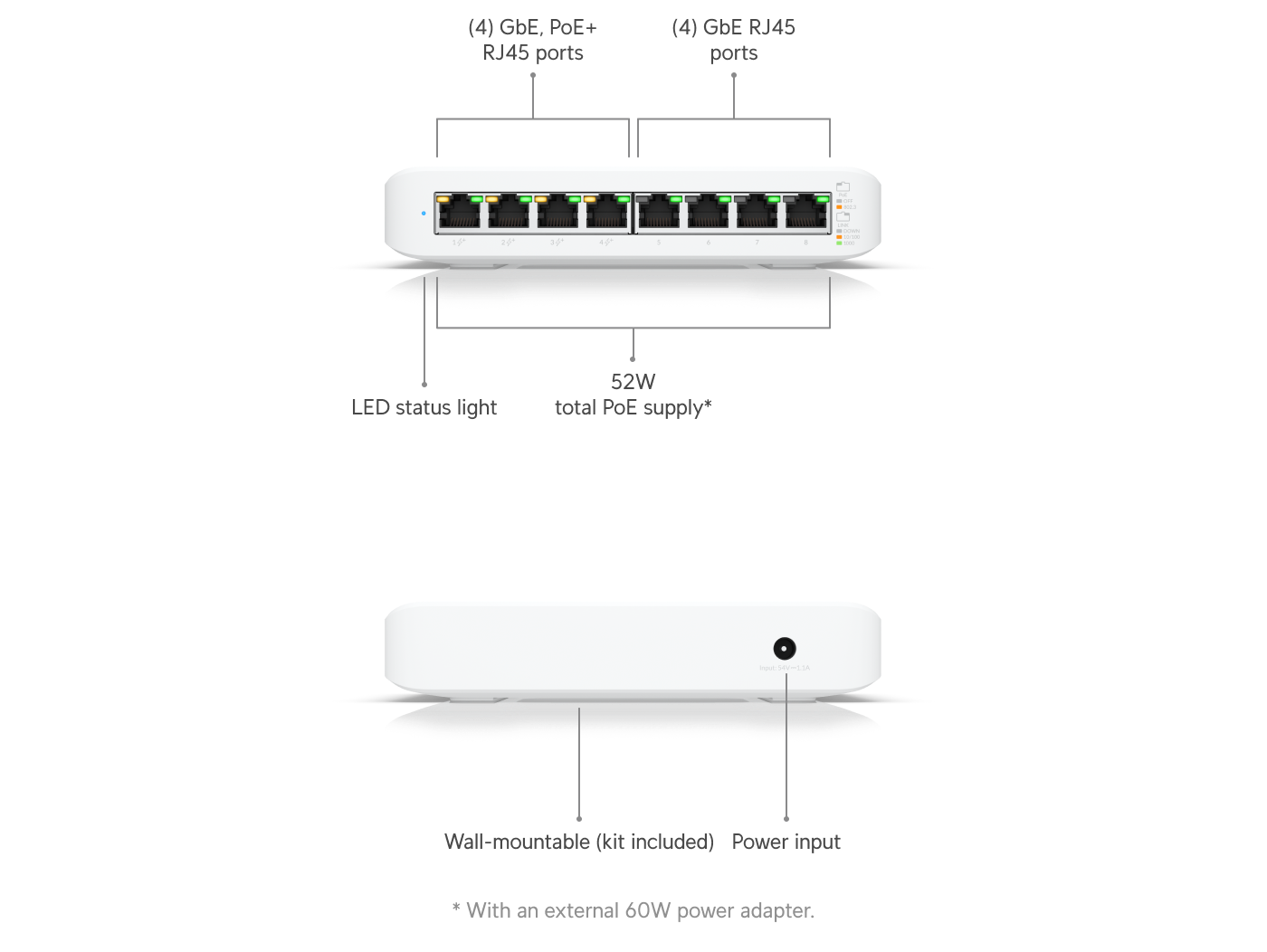 Ubiquiti USW-Lite-8-PoE front and rear manufacturer views identifying four PoE+ ports, four other Ethernet ports and power input.