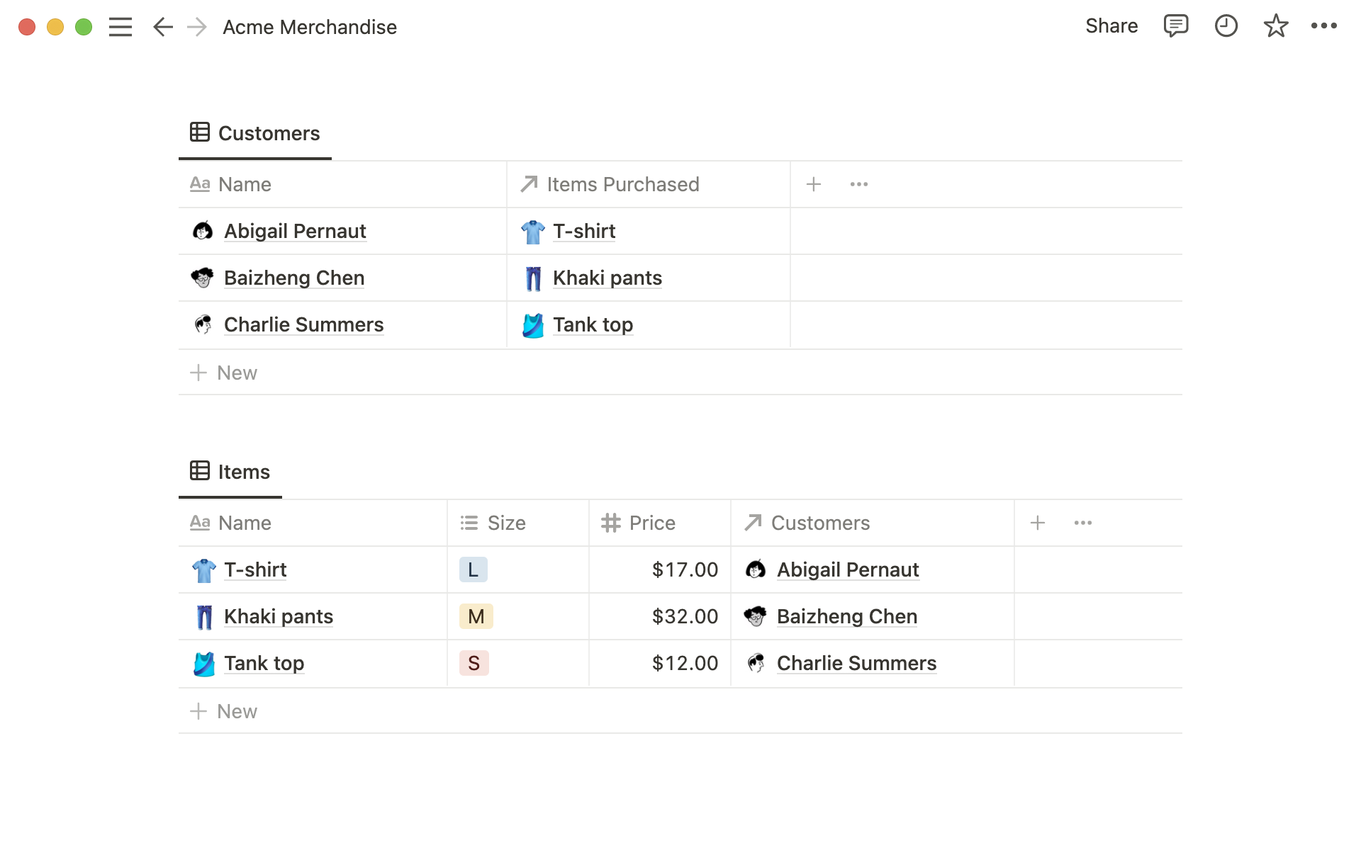 Notion Acme Merchandise example linking Customers and Items through relation columns